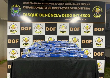 Homens são presos com maconha em Fátima do Sul